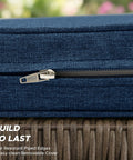 Close-up of Outdoor Chair Cushions 20x20 Navy Blue Water Resistant And Fade Resistant High Back With Ties And Zipper Removable Covers