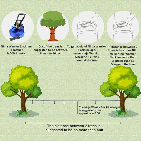 Setup guide for Ninja Warrior Obstacle Course For Kids Outdoor Slackline Set With 50 Foot Line illustrating tree distance and wrapping