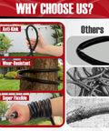 Pressure Washer Spray Gun And 32 Foot Hose Kit with anti-kink, wear-resistant, super flexible hose features in use.