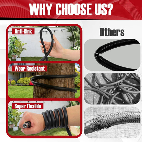 Pressure Washer Spray Gun And 32 Foot Hose Kit with anti-kink, wear-resistant, super flexible hose features in use.
