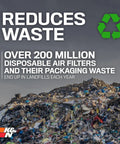 Image highlighting waste from disposable air filters, promoting eco-friendly washable options to reduce landfill waste.