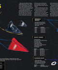 Various sizes and models of drift socks for fishing boats and kayaks with specifications visible, including 60 Inch Drift Sock.