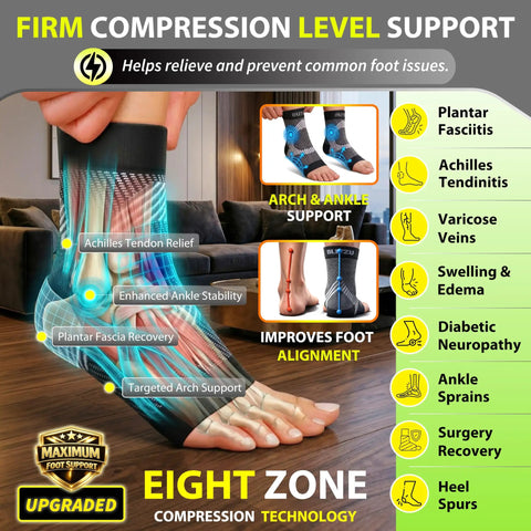 Compression Sleeve For Plantar Fasciitis And Ankle Pain Relief With Foot Arch Support And Adjustable Ankle Brace chart