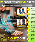 Compression Socks For Plantar Fasciitis And Ankle Pain Relief With Foot Arch Support And Ankle Wrap in white, size S M.