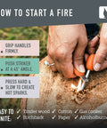 Hands using Two-In-One Magnesium Fire Starter Kit With Ferro Rod And Emergency Whistle, Waterproof Flint Tool For Camping