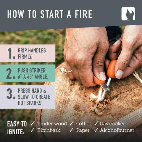 Hands using Two-In-One Magnesium Fire Starter Kit With Ferro Rod And Emergency Whistle, Waterproof Flint Tool For Camping