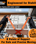 Two Person Moving Straps For Heavy Furniture And Appliances, Lifts Feel About Sixty Six Percent Lighter With Leverage used by movers