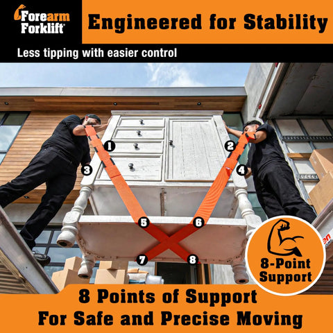 Two Person Moving Straps For Heavy Furniture And Appliances, Lifts Feel About Sixty Six Percent Lighter With Leverage used by movers