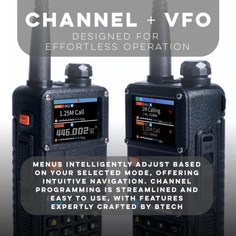 Close-up of two Beefed Up Tri Band 10 Watt Portable Two Way Radios with GPS and NOAA Weather Alerts in black, showing displays.