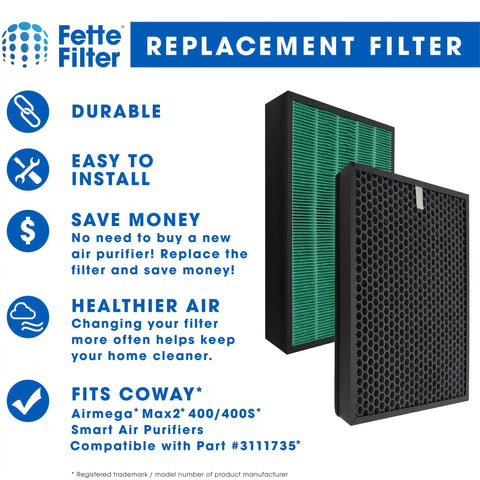 2 Pack Replacement Filter Set For Coway AIRMEGA 400 And 400S Max 2 With Green And Active Carbon Filters promotion image
