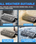 Heavy Duty 7 Way Trailer Cord Plug Connector With Clear Inspection Cover And 8 Foot Wiring Harness Built Like A Tank For Rv And Truck Tow Packages Weatherproof Design Keeps Connections Snug As A Bug, waterproof junction box in various weather conditions.