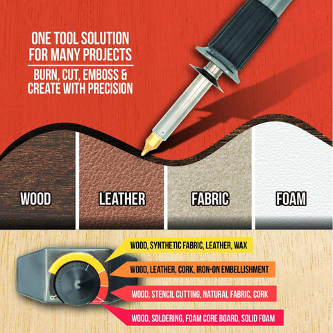 All-In-One Wood Burning Kit For Beginners And DIY Enthusiasts With Adjustable Temperature shown for wood, leather, fabric, foam.