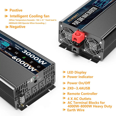 Heavy Duty 3000W Pure Sine Wave Power Inverter 12V To 120V AC Converter built like a tank with cooling fan and LED display.