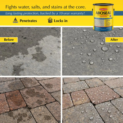 No Sweat Exterior Concrete Sealer Clear Natural Finish One Gallon showing before and after water resistance on concrete surfaces.