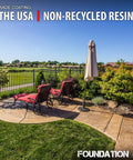 Premium Solvent Based Acrylic High Gloss Color Enhancing Concrete Sealer For Raw Slabs And Outdoor Pavers on patio with chairs.