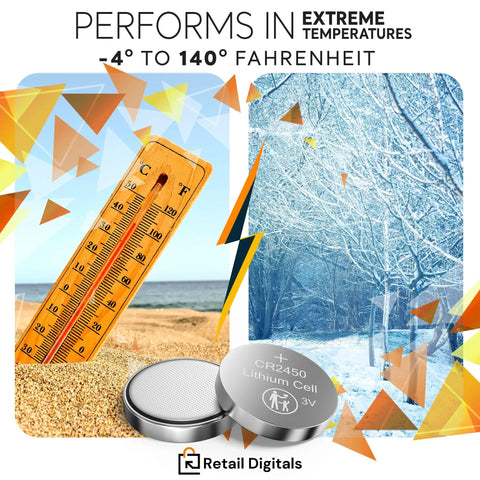 Straight Up Reliable Cr2450 3V Lithium Coin Battery 5 Pack with child safe packaging shown next to temperature thermometer images.