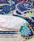 Close-up of waterproof patio cushion covers showing double layer design and TPU membrane with vibrant patterns.