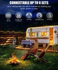 Outdoor Rope Light Set 99ft With 300 LEDs Remote Color Changing 18 Colors Connectable Lights on RV and patio scene