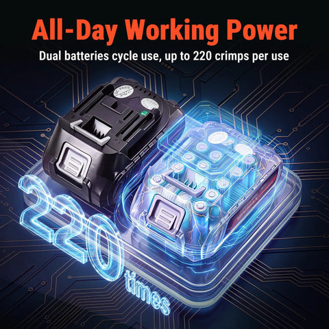 Holdwell S Pro 18V Electric Pipe Crimping Tool 24KN Brushless Motor batteries showing 220 crimp capacity on digital display.