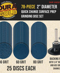 Two Inch Grinding Discs Set With Roll Lock Quick Change Adapter And Backing Pad, Zirconia Coarse Cut Sanding Discs In 36 60 80 Grit, 25 Discs Each, Great For Auto Body Metal Wood Rust Oxidation Welds And More packaging