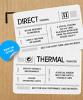 Image showing comparisons of direct thermal and thermal transfer label printing methods for Industrial Thermal Transfer Printer With Sweet 300 Dpi Clarity And Badass Reliability For Top Shelf Label Printing Across Your Workspace Usb Serial Ethernet Hookup For Zero Hassle Daily Grind Operations.