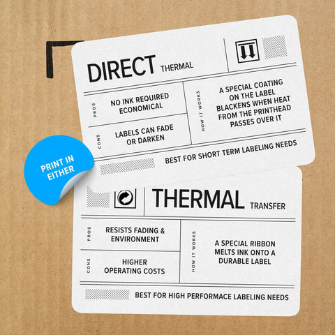 Image showing comparisons of direct thermal and thermal transfer label printing methods for Industrial Thermal Transfer Printer With Sweet 300 Dpi Clarity And Badass Reliability For Top Shelf Label Printing Across Your Workspace Usb Serial Ethernet Hookup For Zero Hassle Daily Grind Operations.