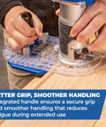 User employing Top Shelf Trim Router Edge Guide With An Ergonomic Grip For Bullseye Precision On Standard Wood Routers.