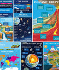 15 Pack Earth Science Posters For Middle School Classrooms Waterproof Tearproof PET Film Thick Educational Charts Featuring Rock Cycle Weathering And Erosion Water Cycle Plate Tectonics Earths Structure Geography Learning Decor For Teachers.