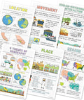 Six Poster Set Five Themes Of Geography For Social Studies Classrooms Teacher Approved Classroom Ready Includes Location Movement Human Environment Interaction Place Region And Summary Chart 12 By 18 Inches Made In USA displayed on classroom wall.
