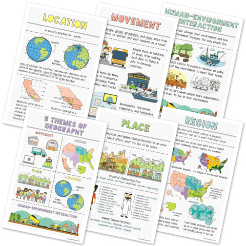 Six Poster Set Five Themes Of Geography For Social Studies Classrooms Teacher Approved Classroom Ready Includes Location Movement Human Environment Interaction Place Region And Summary Chart 12 By 18 Inches Made In USA displayed on classroom wall.