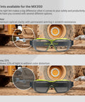 MX350 Clear Anti Fog Safety Eyewear With Gas Resistant Neoprene Strap Built In Brow Guard Soft Nose Piece Permanent Anti Fog Coating