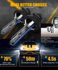 D2S HID Xenon Headlight Bulbs 35W Replacement Pack Of 2 6000K Cool White For D2S Only Not For Halogen Headlights