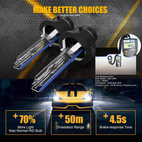 D2S HID Xenon Headlight Bulbs 35W Replacement Pack Of 2 6000K Cool White For D2S Only Not For Halogen Headlights