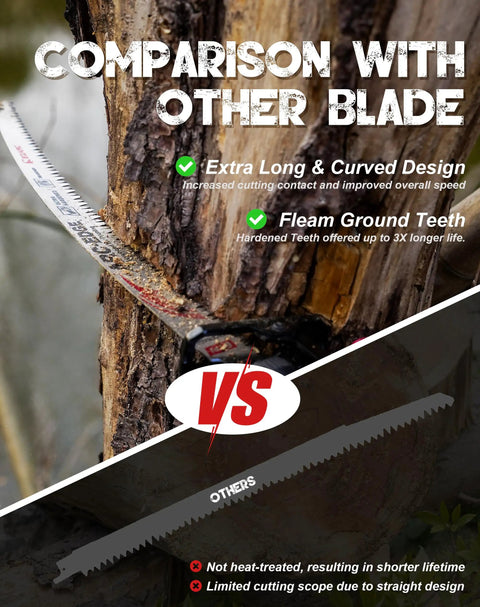Comparison of Japanese Teeth Reciprocating Saw Blade 15 Inch Arc Edge Coarse Cut 6 TPI Pruning Blade with another blade