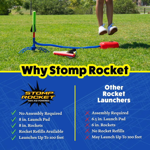 Glow In The Dark Rocket Launcher Kit For Kids with 4 Foam Rockets, launch pad, vinyl hose, shown in outdoor play setup.