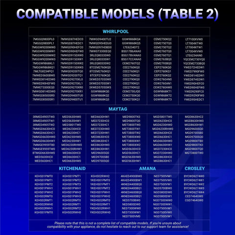 Chart showing compatible dryer models for Must Have Dryer Drum Belt And Idler Pulley Kit With Bracket For Whirlpool Maytag Kenmore Dryers WED9200SQ0 WED5600XW0 GEW9250PW1 Includes 661570 Drive Belt, 279640 Idler Pulley, And W10837240 Bracket Kit.
