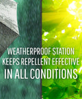 Weatherproof feature of Deer Repellent Stations For Outdoors, 6 Waterproof Stakes For Gardens And Lawns, All Season Protection