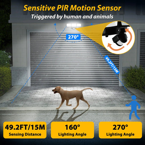 Wireless Battery Powered Motion Sensor Flood Light 1500 Lumens Super Bright IP65 Waterproof Security Spotlight With Wide Angle Detection For Yard Driveway Garage No Wiring Hassle