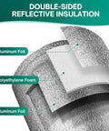 Diagram of Reflective Window Insulation Roll 48 Inch By 10 Foot With Foil Aluminum Double Sided Foam Core Heat Blocker layers