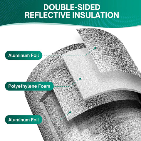 Beefy Reflective Window Insulation Roll Knockout Heat Blocker And Draft Stopper with aluminum foil and polyethylene foam layers.