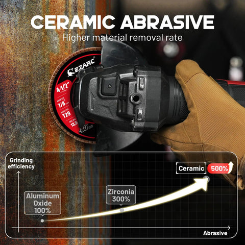 Top Shelf Ceramic Flap Discs 40 Grit Type 29 4 1 2 Inch Angle Grinder Wheel For Metal Polishing And Grinding shown on rusty metal.