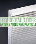 Cabin Air Filter Compatible With Honda And Acura Vehicles 2016 To 2025 showing electrostatic fibers to capture particles.