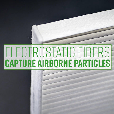 Close-up of white cabin air filter showing layered electrostatic fibers for Kia Forte Rio Elantra and Creta models 2017-2024