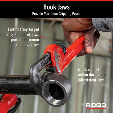 Heavy Duty 14 Inch Straight Pipe Wrench With Forged Alloy Jaws For Fast Gripping And Quick Ratcheting Action 2 Inch Pipe Capacity