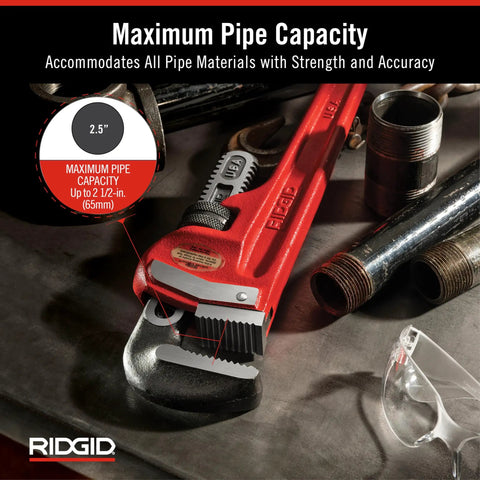 Heavy-Duty 18-Inch Straight Pipe Wrench For Plumbing Jobs With I-Beam Handle, Self-Cleaning Threads, displayed with pipes.