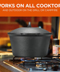2 Qt Preseasoned Cast Iron Saucepan With Lid And Built In Handles Induction Ready For Campfire Cooking Grillin Outdoor Skillet