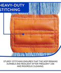 Top Shelf Commercial Loop End Wet Mop Head Refill 2 Pack 20 Inch Large blue 4 Ply synthetic yarn heavy-duty stitching detail.