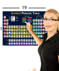 Kid Friendly Solar System And Periodic Table Laminated Posters For Kids 14x19 Inch Illustrated Chart Pack with person pointing