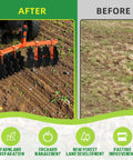 Tow Behind 32 Inch Disc Plow Harrow Attachment for ATV UTV and garden tractors, illustrated in before and after soil tilling.