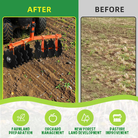 Tow Behind 32 Inch Disc Plow Harrow Attachment for ATV UTV and garden tractors, illustrated in before and after soil tilling.